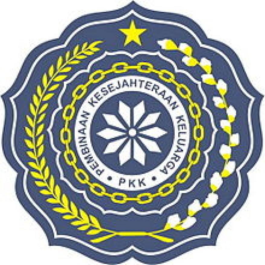 Pemberdayaan Kesejahteraan Keluarga (PKK)